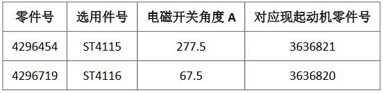 重庆康明斯K系列减速起动机