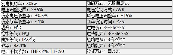 30kw潍柴柴油发电机组
